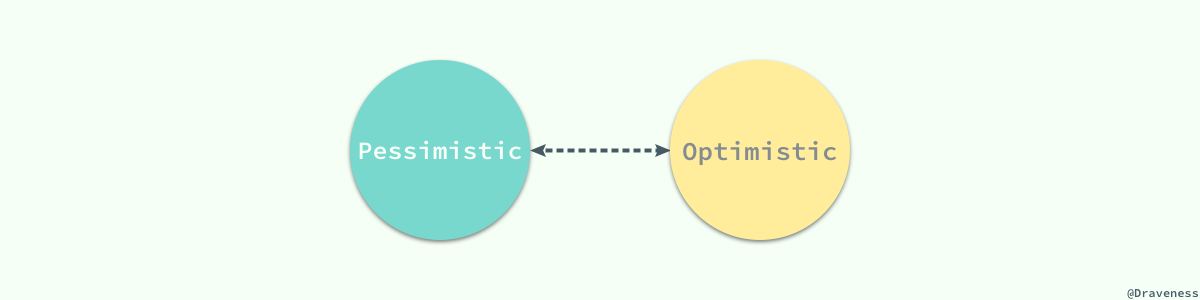 pessimistic-and-optimisti