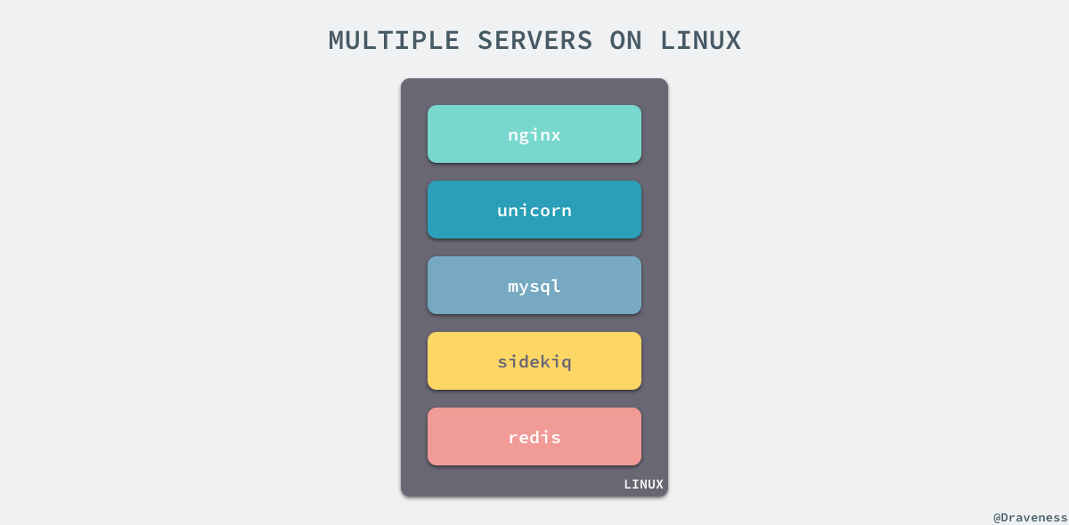 multiple-servers-on-linux