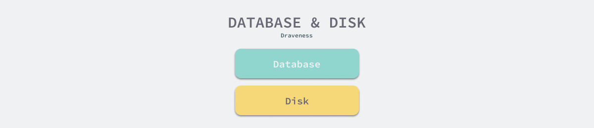 database-and-disk
