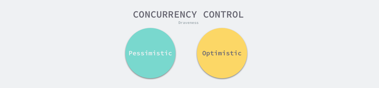 concurrency-control
