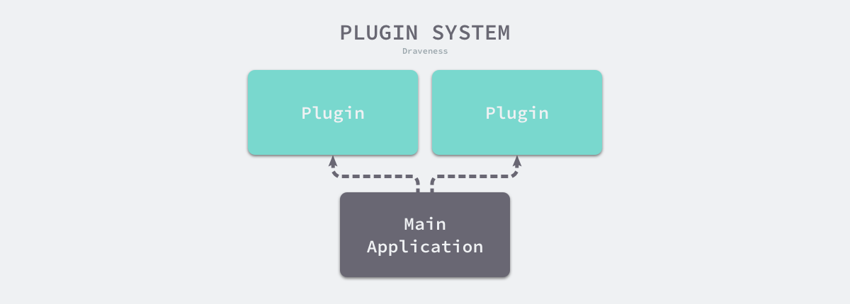 plugin-system