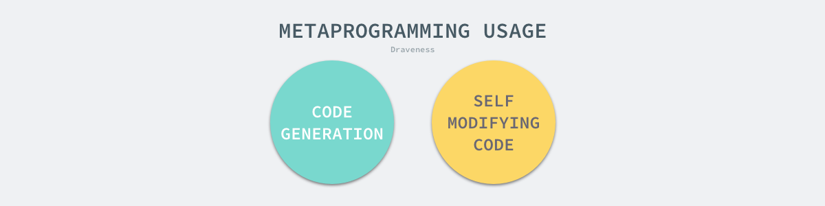 metaprogramming-usage