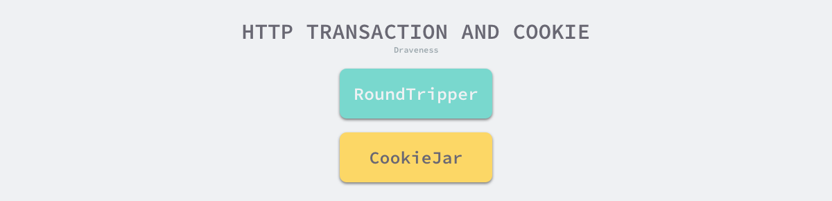 http-transaction-and-cookie