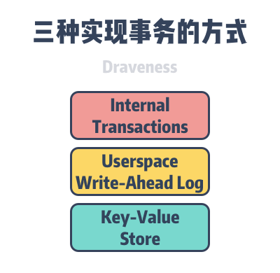 efficient-transactions-approaches