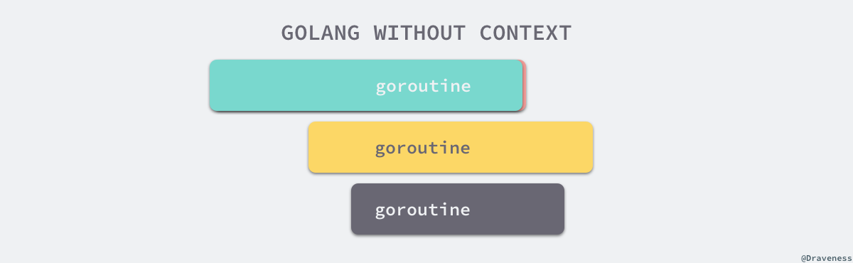 golang-without-context