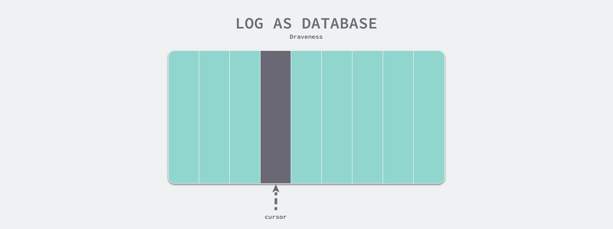 log-as-database