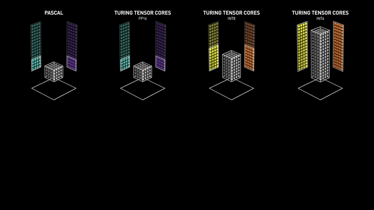 tensor-cores
