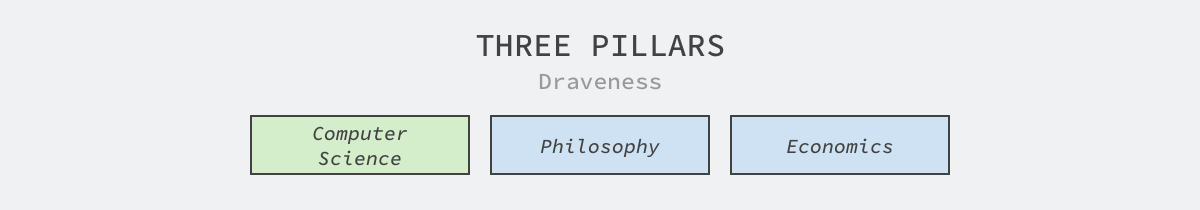 three-pillars