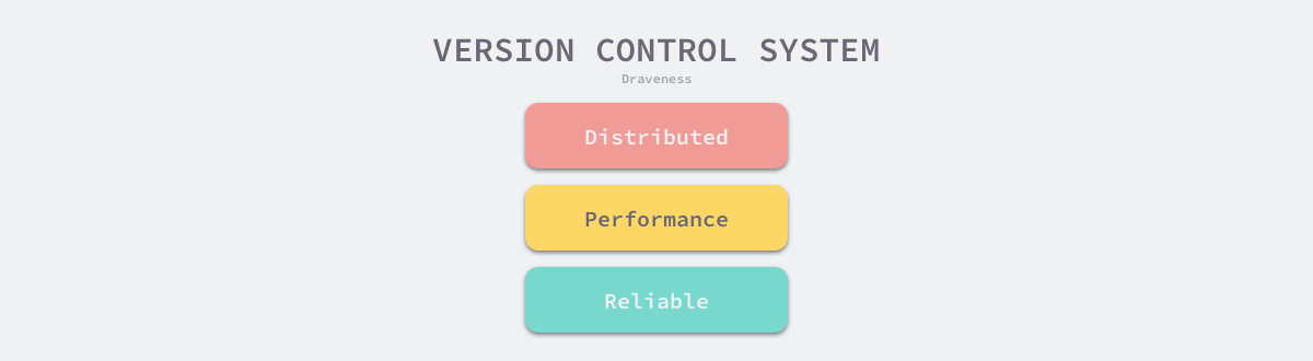 version-control-syste